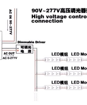 Димер  за LED осветление с дистанционно управление на 220V